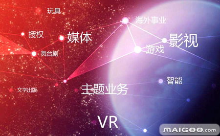 奧飛品牌介紹 奧飛好不好 十大品牌網