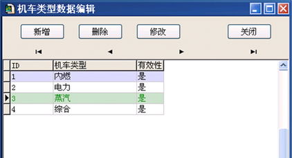 企業(yè)信息化管理解決方案與發(fā)展機(jī)遇
